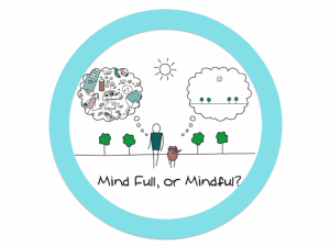 mindfulness